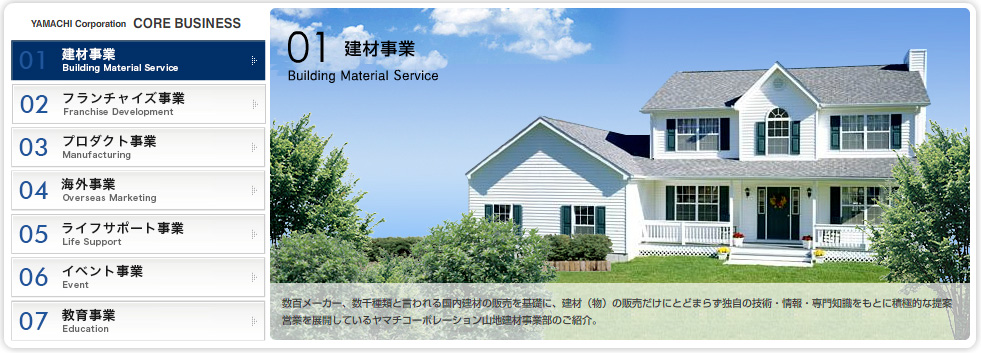 YAMACHI CORPORATION CORE BUSINESS